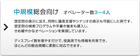 総会支援ソフト - 中規模総会向けシステム構成例　オペレーター数3～4人